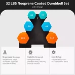 3 Pair Neoprene Coated Hexagon Shaped Dumbbell Set with 3, 5, and 8 Pound Hand Weights, Weight Stand, and Assembly Tool - Image 2