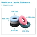 High Elasticity Textured Silicone Hand Grip Strengtheners 2 Pcs - Image 3